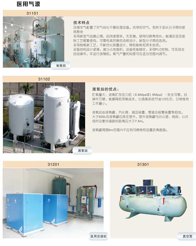 医用气源