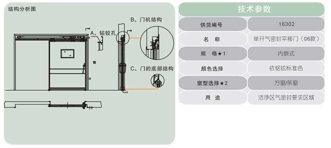 单开气密封开移门(06款内嵌式)16302