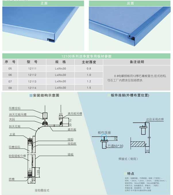 板件厚度规格30