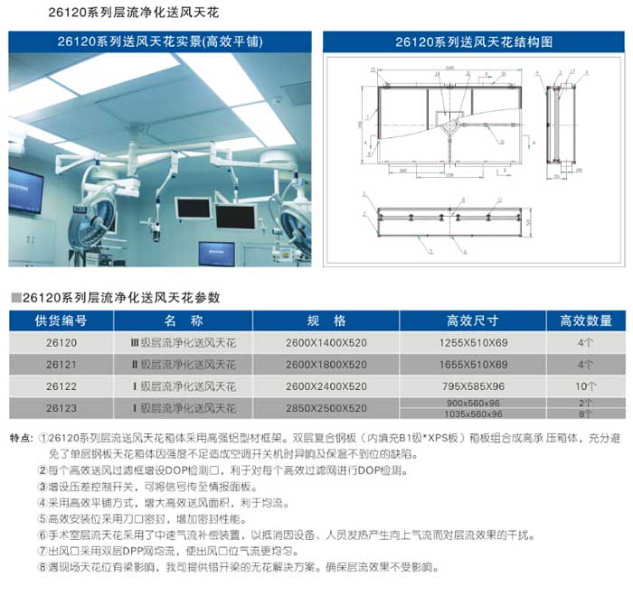 医院医用层流净化送风天花