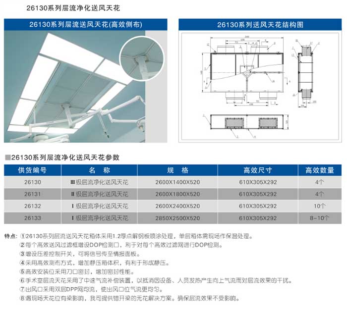 医院医用层流净化送风天花