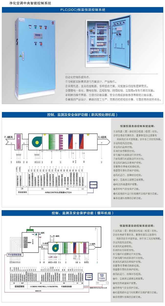 净化空调中央智能控制系统