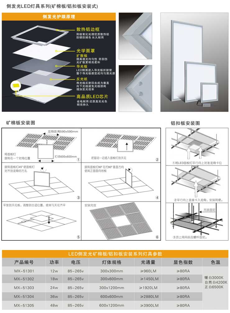 矿绵板LED灯具系列