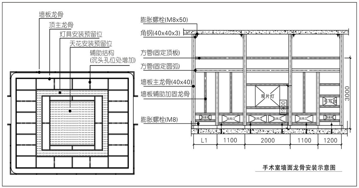 11200型辅助承重手术室专用结构