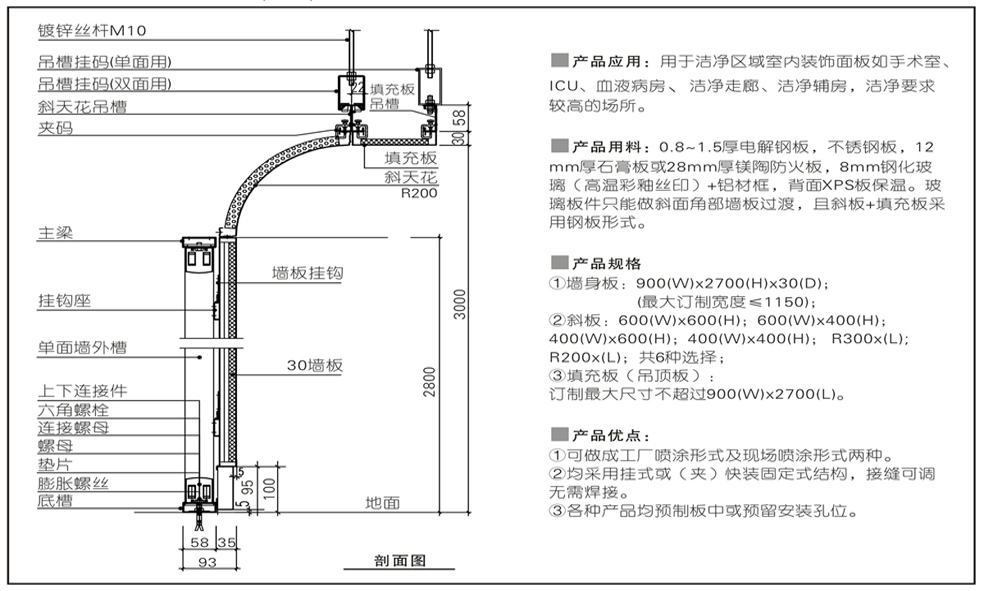 12120型板材构件与应用