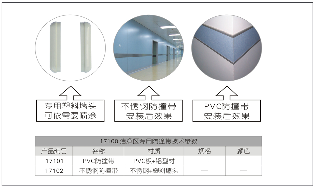 01洁净区专用防撞带