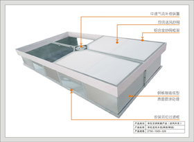 4#层流净化送风天花（侧布/平铺型-D系列）