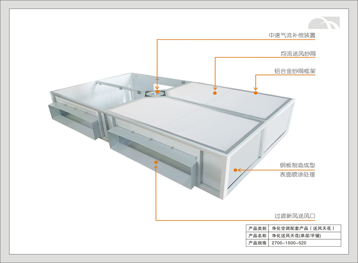 5#层流净化送风天花（侧布/平铺型-D系列）