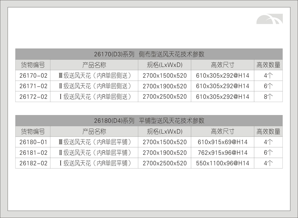 5#层流净化送风天花（侧布/平铺型-D系列）