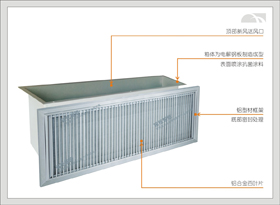 5#27103系列中效/高效回风口（铝合金）