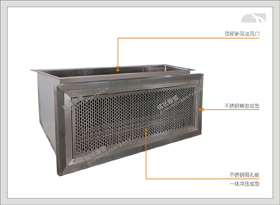 6#27104系列中效/高效回风口（不锈钢）
