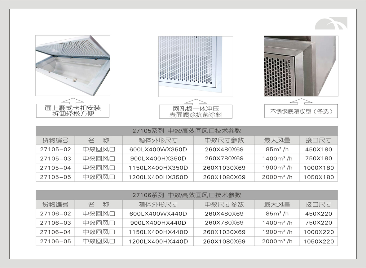 7#27105/27106系列中效/高效回风口（钢板喷涂）