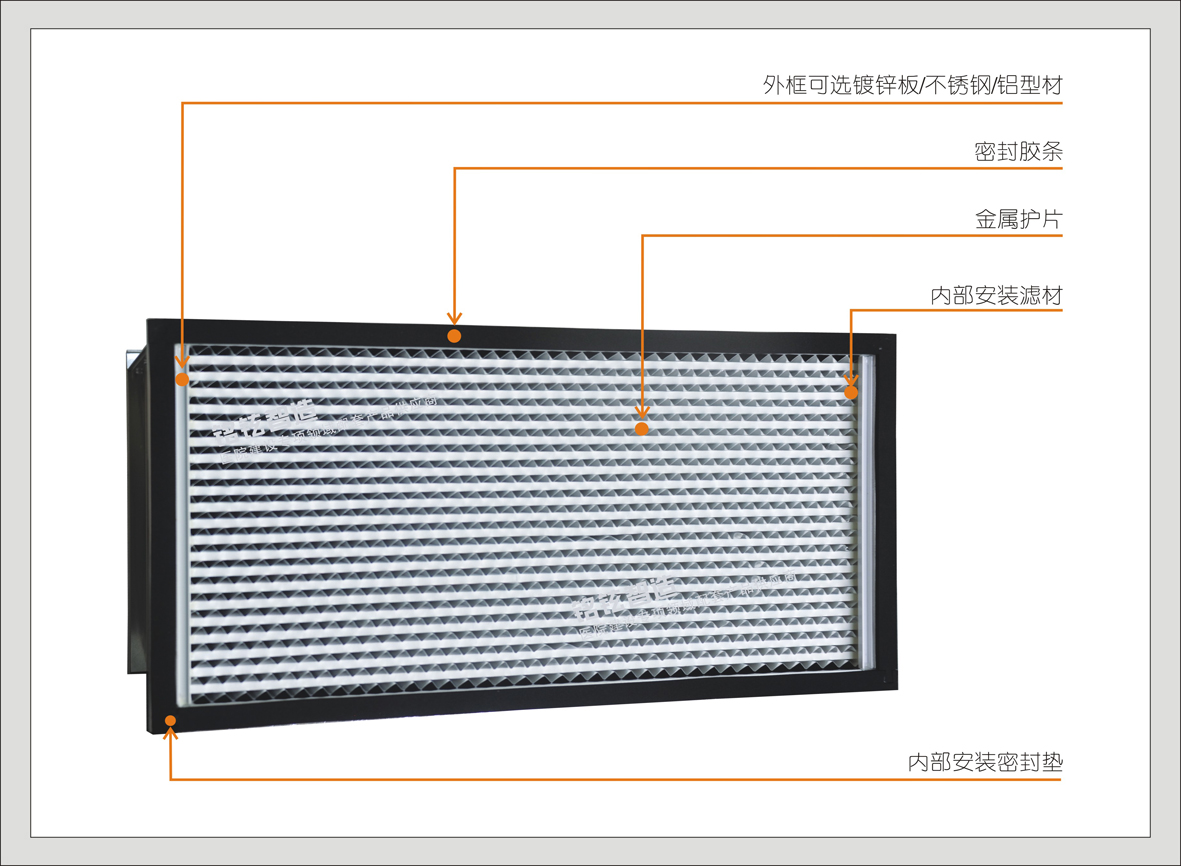 11#29213-29216系列 高效空气过滤器