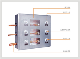 1#32100系列区域截止阀门箱