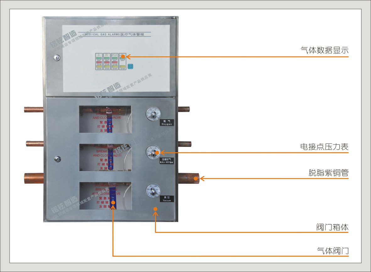 2#32200系列 阀门报警箱