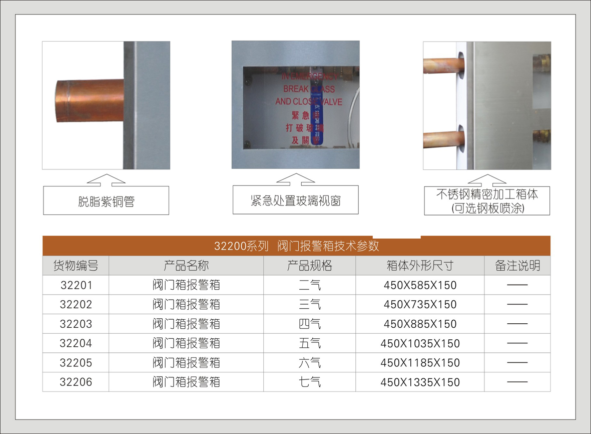 2#32200系列 阀门报警箱