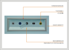 1#34410系列医用气体终端箱(A系列)