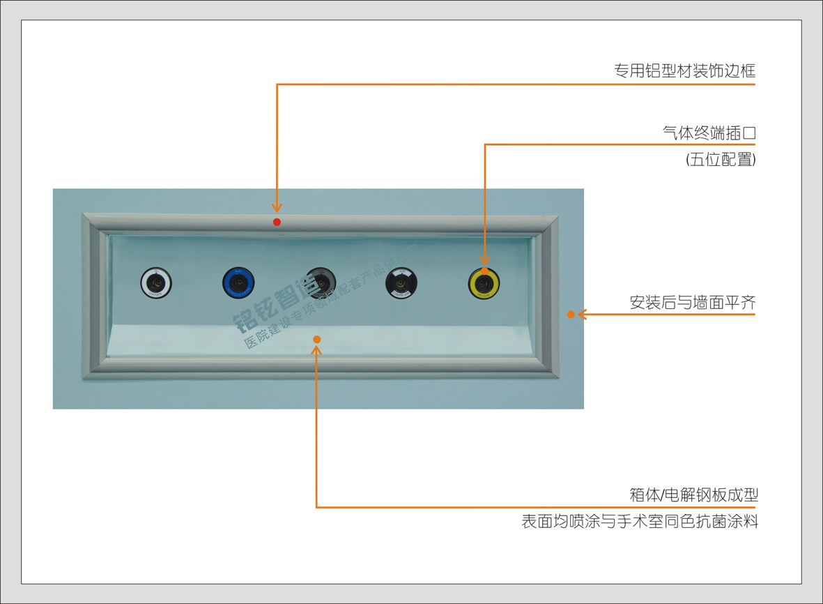 1#34410系列医用气体终端箱(A系列)