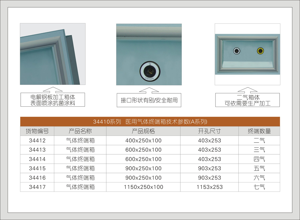 1#34410系列医用气体终端箱(A系列)