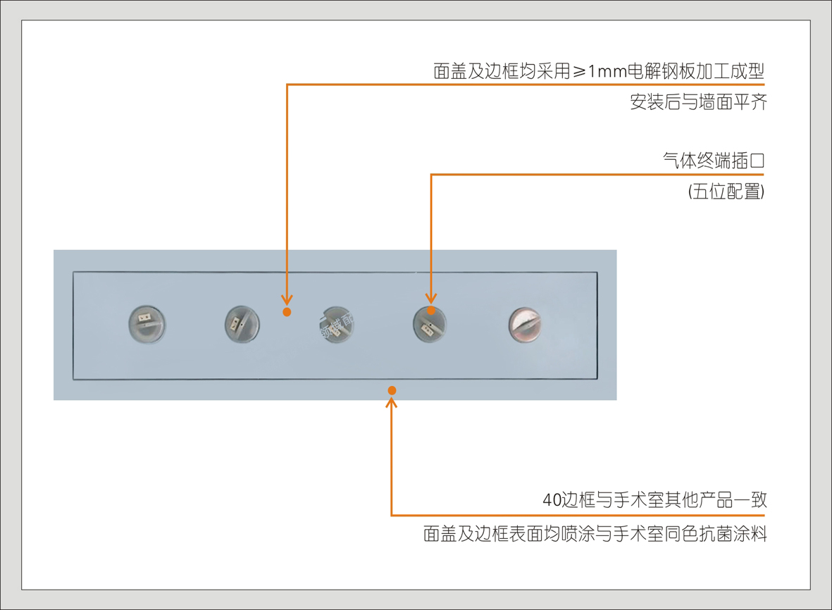 2#34420系列医用气体终端箱(B系列)