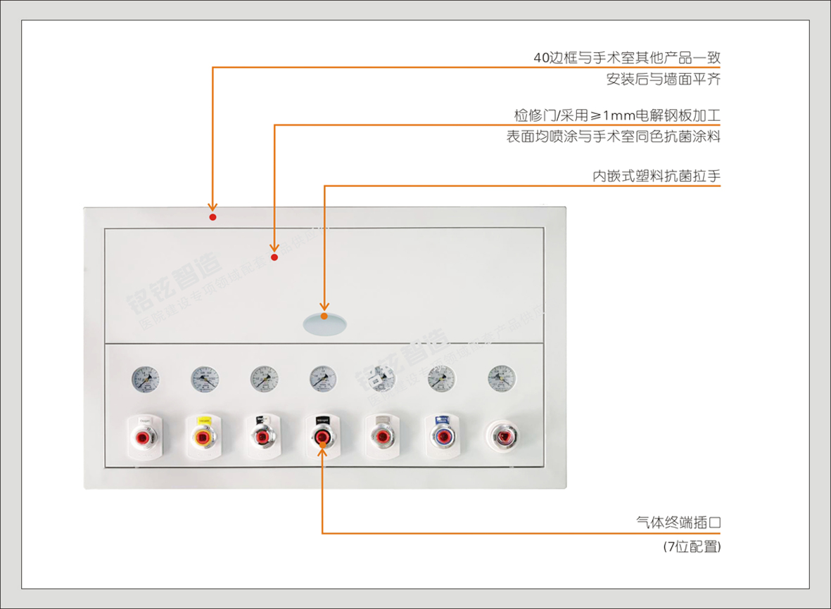 3#34430系列医用气体终端箱(C系列)
