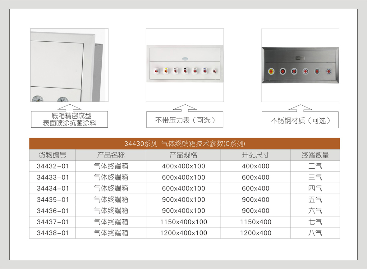 3#34430系列医用气体终端箱(C系列)