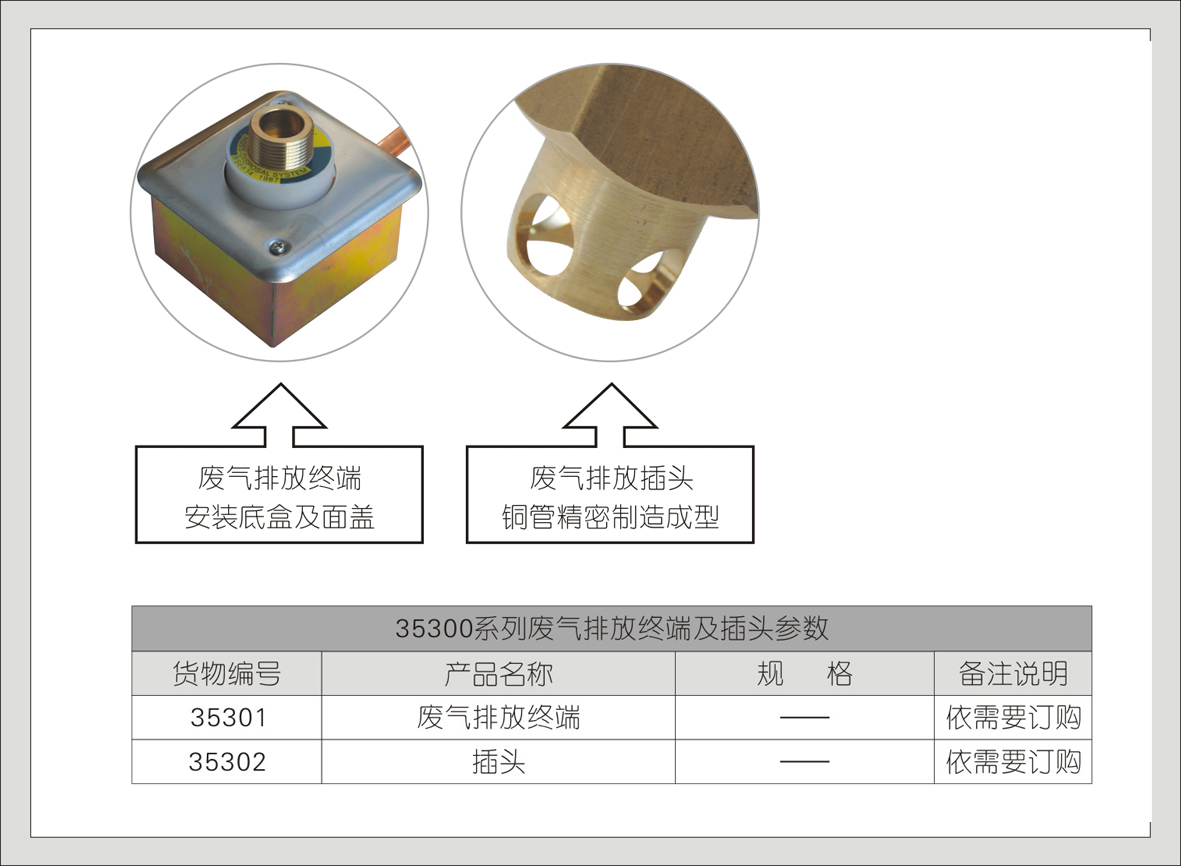 1#35300系列废气排放终端/废气排放插头