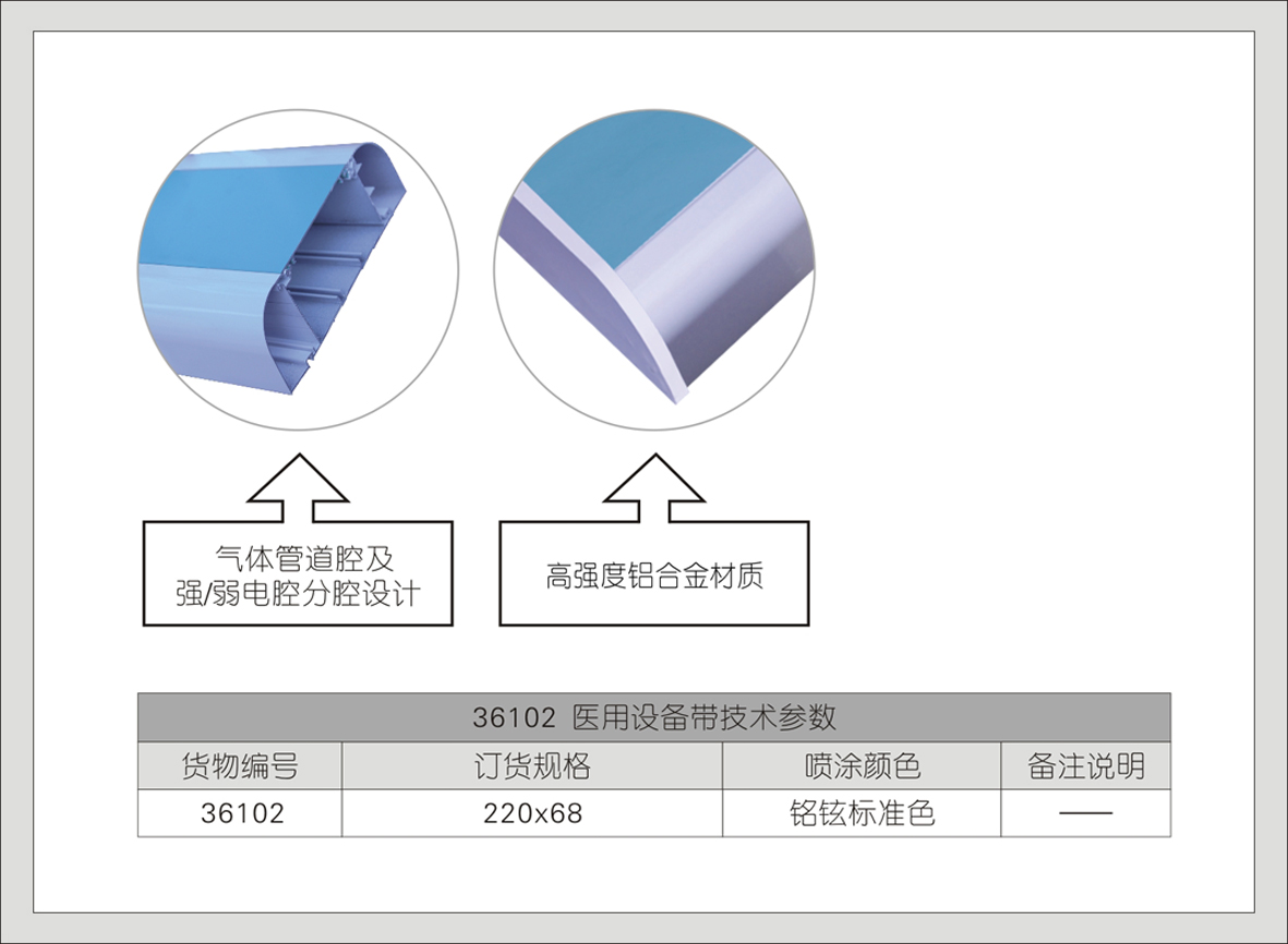 1#36102床头设备带