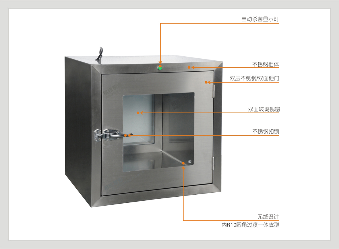 15#41501-01单联传递窗