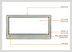 2#42103三联观片灯(A系列)