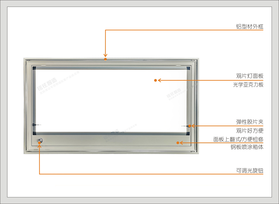 2#42103三联观片灯(A系列)