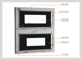 7#42304遮幅式四联观片灯(B系列)