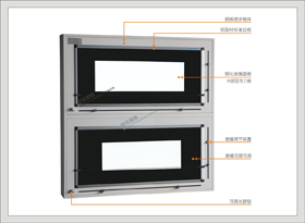 8#42306遮幅式六联观片灯(B系列)