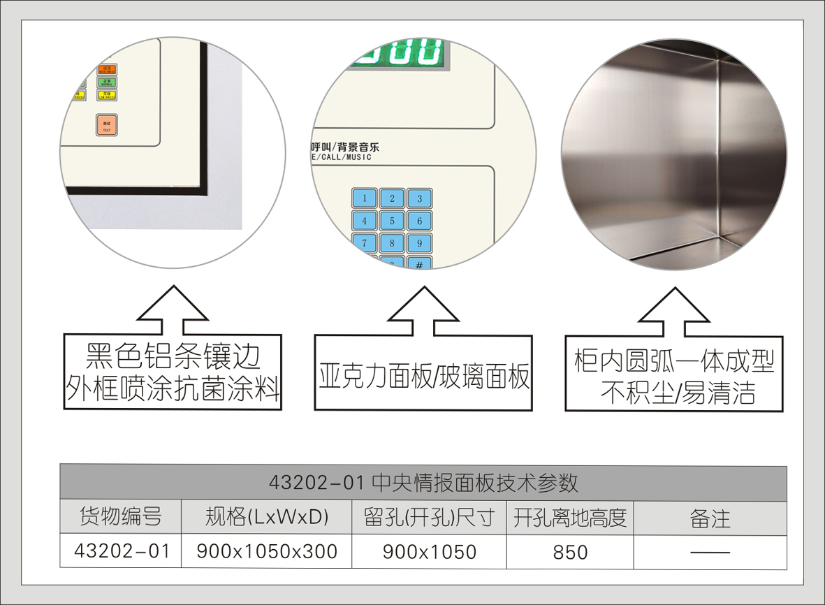3#43202-01中央情报面板(带写字板及文具柜))