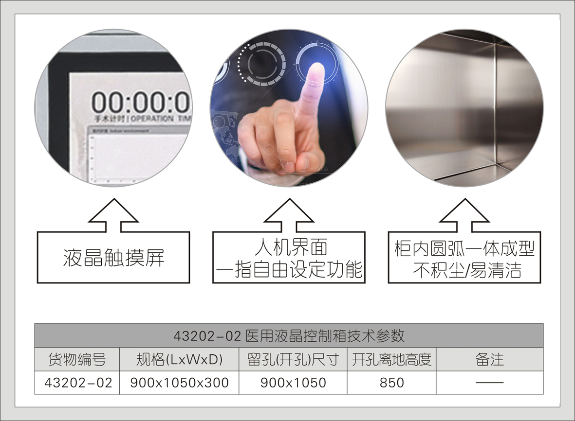 4#43202-02中央情报面板(带写字板及文具柜)