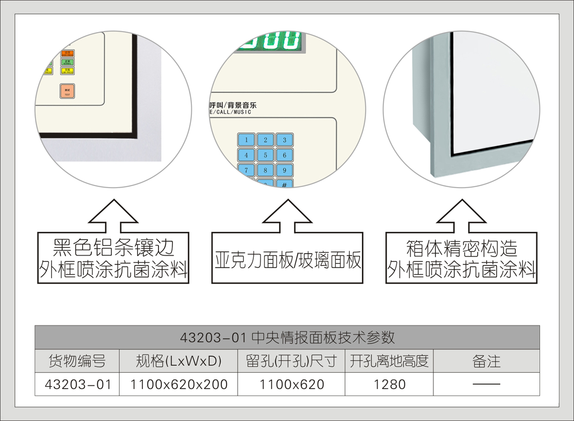 5#43203-01中央情报面板(亚克力/玻璃面板)