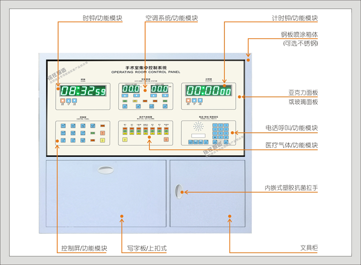 7#43204-01中央情报面板(带写字板及文具柜)