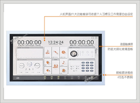 6#43203-02医用液晶控制箱