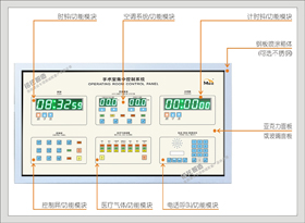 5#43203-01中央情报面板(亚克力/玻璃面板)