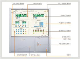 3#43202-01中央情报面板(带写字板及文具柜))