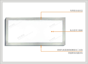 2#51400系列底发光LED气密封灯具