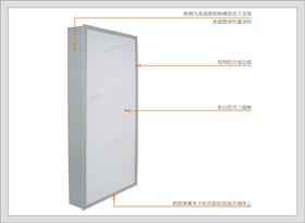3#51500系列手术室专用气密封灯具