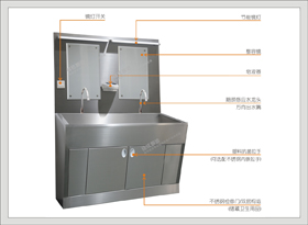 2#47202不锈钢双人位洗手池(A系列)