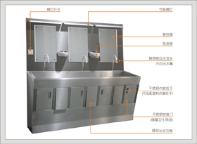 4#47203-3不锈钢三人位洗手池(A系列/带膝控)