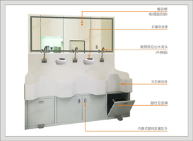 8#47503杜邦抗菌板三人位洗手池(D系列/D2款)